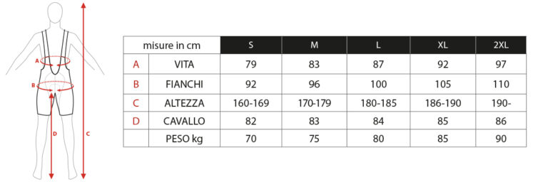 Salopette Da Ciclismo SIROKO Sía In Tessuto Riciclato – Fondello Anatomicamente Femminile, Bretelle Elastiche, Traspirante, Riflettente, Taglia Unica
